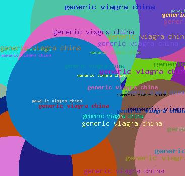 Generic Viagra China