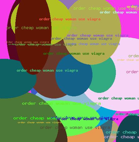ORDER CHEAP WOMAN USE VIAGRA